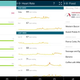 Image for article titled Fitbit Surge Review: If Only This Was Actually a Smartwatch